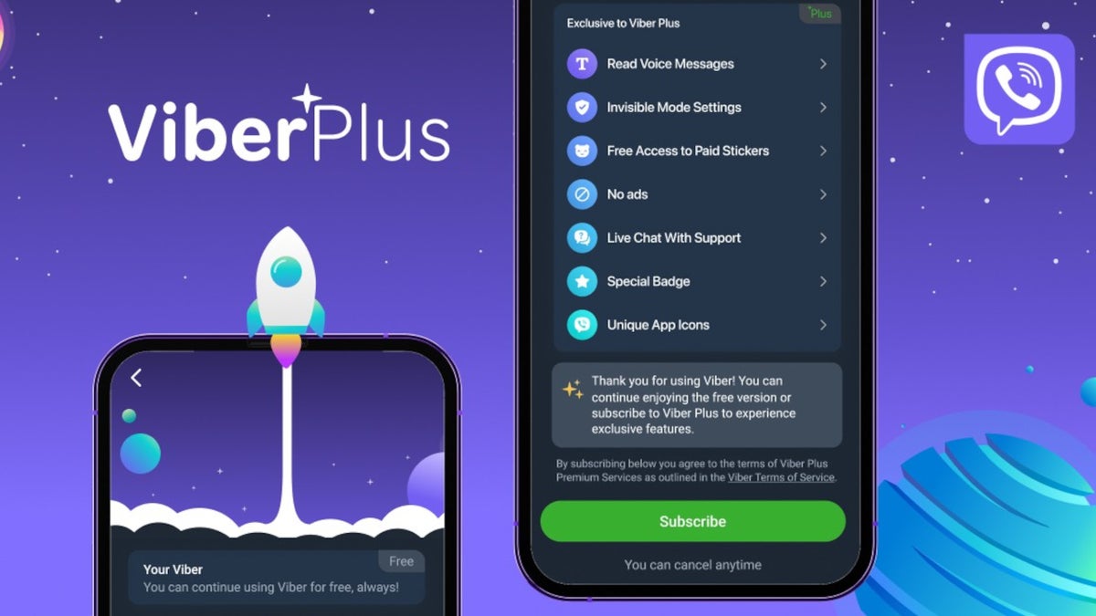 Telegram group restrictions